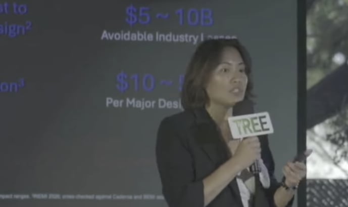 Sparknify 以 #MeetFounders 介紹 Taiwan Venture Day 上的台灣深科技新創煊程科技:NeuroShine 開發「InPack.AI」,一套結合 AI 與先進最佳化技術的 EDA …